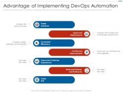 Advantage Of Implementing Devops Automation Ppt Infographics Guidelines