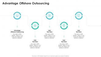 Advantage Offshore Outsourcing In Powerpoint And Google Slides Cpb