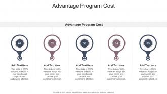 Advantage Program Cost In Powerpoint And Google Slides Cpb