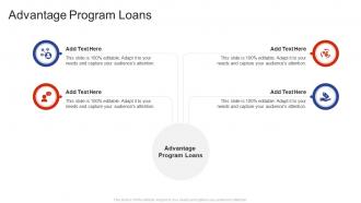 Advantage Program Loans In Powerpoint And Google Slides Cpb