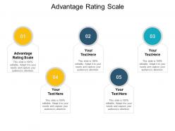 Advantage rating scale ppt powerpoint presentation portfolio layouts cpb