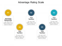 Advantage rating scale ppt powerpoint presentation professional outfit cpb