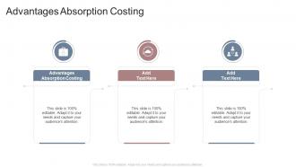 Advantages Absorption Costing In Powerpoint And Google Slides Cpb