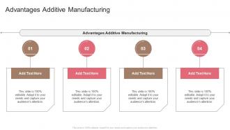 Advantages Additive Manufacturing In Powerpoint And Google Slides Cpb