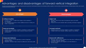 Advantages And Disadvantages Forward And Backward Integration Strategy SS V