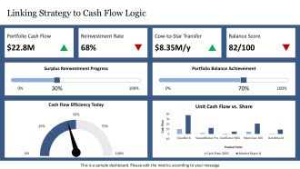 Advantages And Disadvantages Of Boston Matrix PPT Presentation VA Multipurpose Impactful