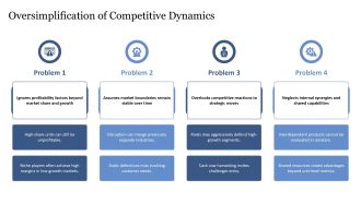 Advantages And Disadvantages Of Boston Matrix PPT Presentation VA Aesthatic Impactful