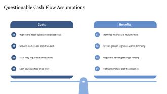 Advantages And Disadvantages Of Boston Matrix PPT Presentation VA Adaptable Impactful