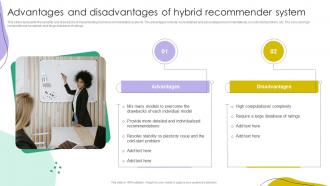Advantages And Disadvantages Of Hybrid Recommender System Ppt Show Styles