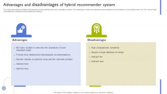Advantages And Disadvantages Of Hybrid Types Of Recommendation Engines