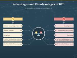Advantages and disadvantages of iot internet of things iot ppt powerpoint presentation ideas styles