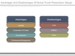Advantages and disadvantages of mutual funds presentation design
