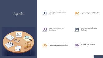 Advantages And Disadvantages Of Quantitative Research PPT Structure VA Good Appealing