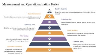 Advantages And Disadvantages Of Quantitative Research PPT Structure VA Impactful Appealing