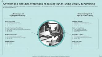 Advantages And Disadvantages Of Raising Funds Using Equity Fundraising Strategic Fundraising Plan