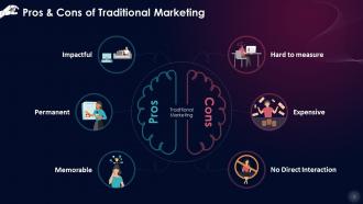 Advantages And Disadvantages Of Traditional Marketing Training Ppt