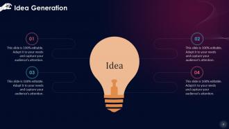Advantages And Disadvantages Of Traditional Marketing Training Ppt Adaptable Compatible