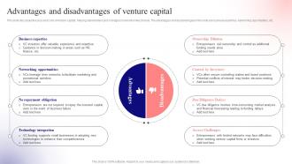 Advantages And Disadvantages Unlocking Venture Capital A Strategic Guide For Entrepreneurs Fin SS