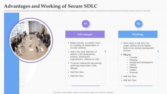 Advantages And Working Of Secure SDLC Software Development Process