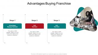 Advantages Buying Franchise In Powerpoint And Google Slides Cpb