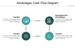 Advantages cash flow diagram ppt powerpoint presentation slides format ideas cpb
