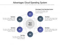 Advantages cloud operating system ppt powerpoint presentation slides microsoft cpb