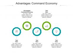 Advantages command economy ppt powerpoint presentation gallery graphics download cpb