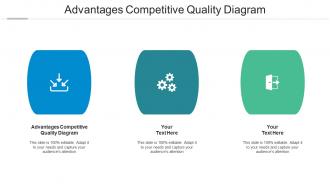 Advantages Competitive Quality Diagram Ppt Powerpoint Presentation Styles Skills Cpb