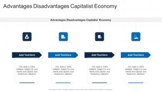 Advantages Disadvantages Capitalist Economy In Powerpoint And Google Slides Cpb