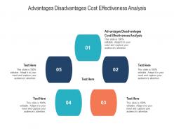 Advantages disadvantages cost effectiveness analysis ppt powerpoint presentation inspiration graphics cpb