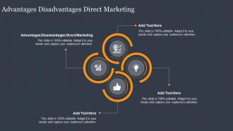 Advantages Disadvantages Direct Marketing In Powerpoint And Google Slides Cpb