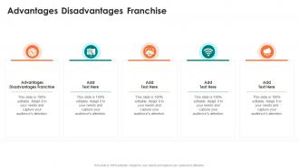 Advantages Disadvantages Franchise In Powerpoint And Google Slides Cpb