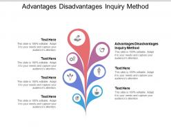 Advantages disadvantages inquiry method ppt powerpoint presentation slides cpb