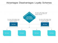 Advantages disadvantages loyalty schemes ppt powerpoint presentation professional grid cpb