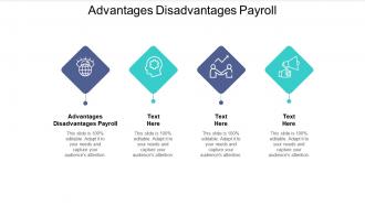 Advantages disadvantages payroll ppt powerpoint presentation show graphics template cpb