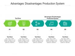 Advantages disadvantages production system ppt powerpoint presentation file background image cpb