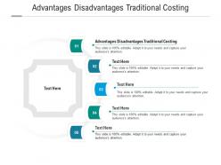 Advantages disadvantages traditional costing ppt powerpoint presentation icon example introduction cpb