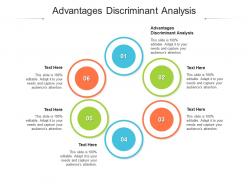 Advantages discriminant analysis ppt powerpoint presentation summary model cpb
