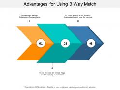 Advantages for using 3 way match