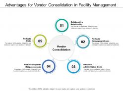 Advantages for vendor consolidation in facility management