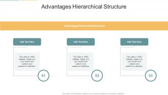 Advantages Hierarchical Structure In Powerpoint And Google Slides Cpb