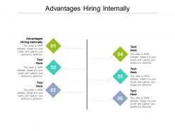 Advantages hiring internally ppt powerpoint presentation file infographic template cpb