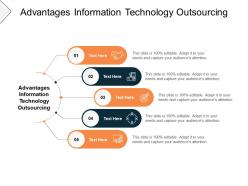 Advantages information technology outsourcing ppt powerpoint presentation slides pictures cpb
