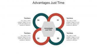 Advantages just time ppt powerpoint presentation model icons cpb