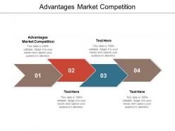Advantages market competition ppt powerpoint presentation professional picture cpb