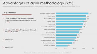 Advantages Of Agile Methodology Agile Development Methodology