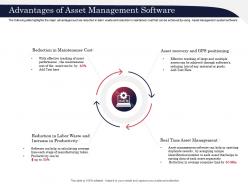 Advantages of asset management software waste ppt powerpoint presentation picture