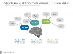 Advantages of brainstorming sample ppt presentation
