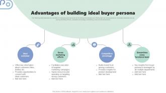 Advantages Of Building Ideal Buyer Persona Micromarketing Strategies For Personalized MKT SS V