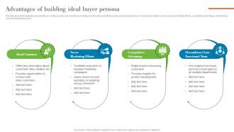 Advantages Of Building Ideal Buyer Persona Understanding Various Levels MKT SS V